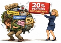 Réflexions sur la procédure administrative contentieuse