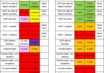 Application de la loi 